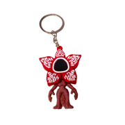 מחזיקי מפתחות - מחזיק מפתחות דמוגורגון “פנים פתוחות” – Stranger Things אדום אנימה מרקט https://anime-market.co.il
